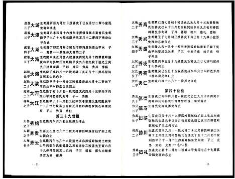 [刘]北关刘氏族谱 (江西) 北关刘氏家谱_六.pdf