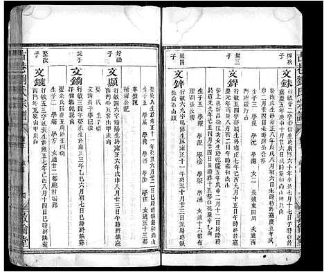 [刘]古巷刘氏宗谱_12卷 (江西) 古巷刘氏家谱_四.pdf