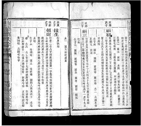 [刘]古巷刘氏宗谱_12卷 (江西) 古巷刘氏家谱_五.pdf