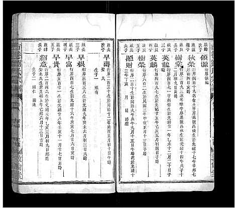 [刘]古巷刘氏宗谱_12卷 (江西) 古巷刘氏家谱_五.pdf