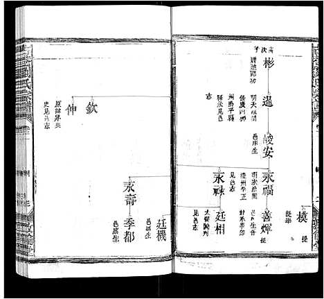 [刘]古巷刘氏宗谱_6卷 (江西) 古巷刘氏家谱_二.pdf