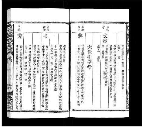 [刘]古巷刘氏宗谱_6卷 (江西) 古巷刘氏家谱_三.pdf