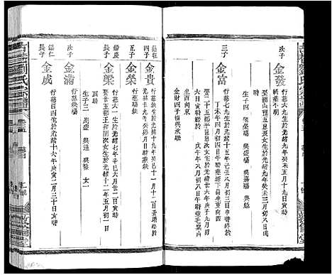 [刘]古巷刘氏宗谱_6卷 (江西) 古巷刘氏家谱_五.pdf