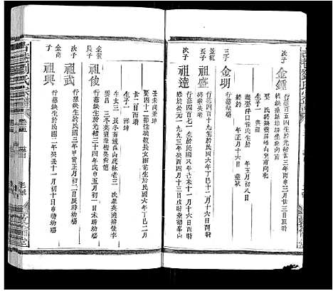 [刘]古巷刘氏宗谱_6卷 (江西) 古巷刘氏家谱_五.pdf