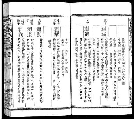 [刘]古巷刘氏宗谱_6卷 (江西) 古巷刘氏家谱_五.pdf