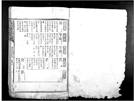 [刘]吉祥刘希晏公族谱_不分卷 (江西) 吉祥刘希晏公家谱_四.pdf