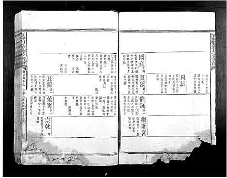 [刘]吉祥刘希晏公族谱_不分卷 (江西) 吉祥刘希晏公家谱_五.pdf