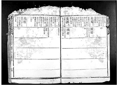 [刘]吉祥刘希晏公族谱_不分卷 (江西) 吉祥刘希晏公家谱_六.pdf