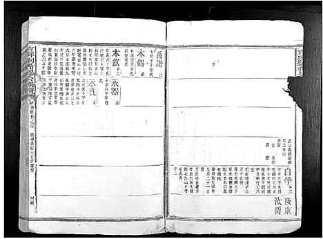 [刘]吉祥刘希晏公族谱_不分卷 (江西) 吉祥刘希晏公家谱_七.pdf