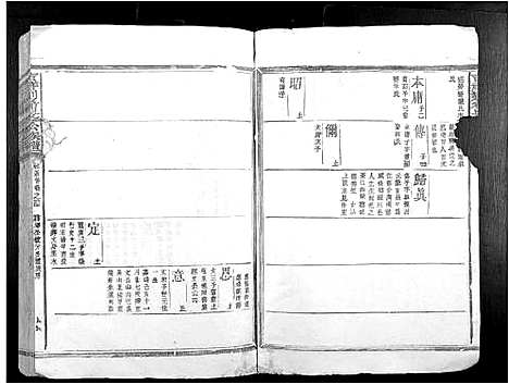 [刘]吉祥刘希晏公族谱_不分卷 (江西) 吉祥刘希晏公家谱_七.pdf