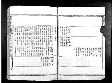 [刘]吉祥刘希晏公族谱_不分卷 (江西) 吉祥刘希晏公家谱_七.pdf