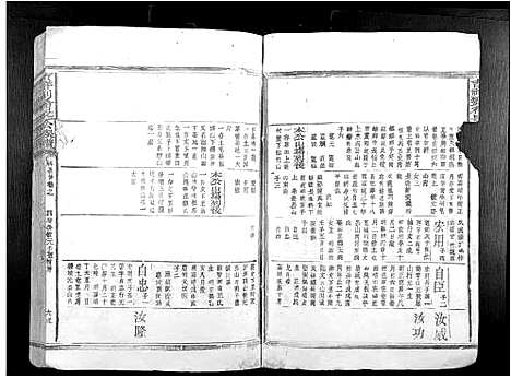 [刘]吉祥刘希晏公族谱_不分卷 (江西) 吉祥刘希晏公家谱_七.pdf