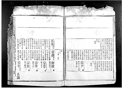 [刘]吉祥刘希晏公族谱_不分卷 (江西) 吉祥刘希晏公家谱_九.pdf