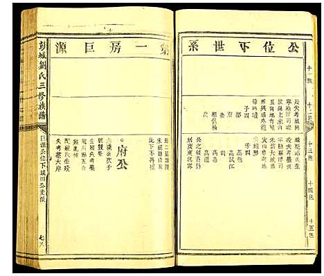 [刘]彭城刘氏三修族谱 (江西) 彭城刘氏三修家谱_三.pdf