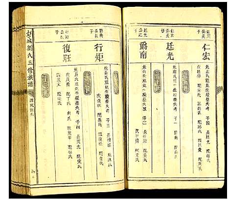 [刘]彭城刘氏三修族谱 (江西) 彭城刘氏三修家谱_四.pdf