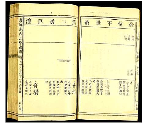 [刘]彭城刘氏三修族谱 (江西) 彭城刘氏三修家谱_五.pdf