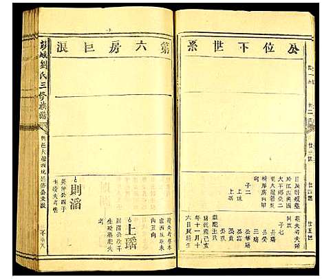 [刘]彭城刘氏三修族谱 (江西) 彭城刘氏三修家谱_九.pdf