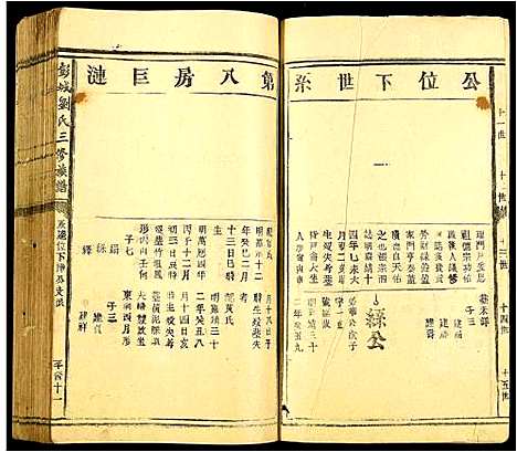 [刘]彭城刘氏三修族谱 (江西) 彭城刘氏三修家谱_十二.pdf