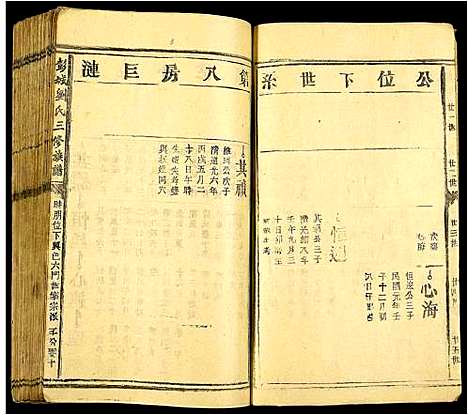 [刘]彭城刘氏三修族谱 (江西) 彭城刘氏三修家谱_十三.pdf