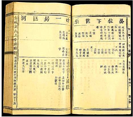 [刘]彭城刘氏三修族谱 (江西) 彭城刘氏三修家谱_十五.pdf