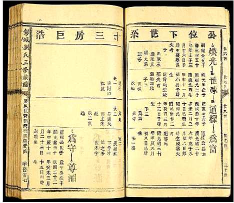 [刘]彭城刘氏三修族谱 (江西) 彭城刘氏三修家谱_十六.pdf