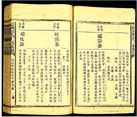 [刘]彭城刘氏十一修族谱 (江西) 彭城刘氏十一修家谱_三.pdf