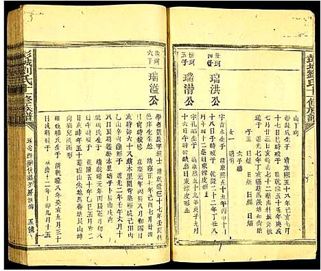 [刘]彭城刘氏十一修族谱 (江西) 彭城刘氏十一修家谱_三.pdf