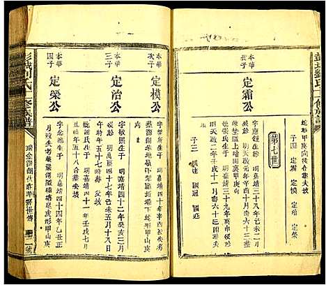 [刘]彭城刘氏十一修族谱 (江西) 彭城刘氏十一修家谱_七.pdf