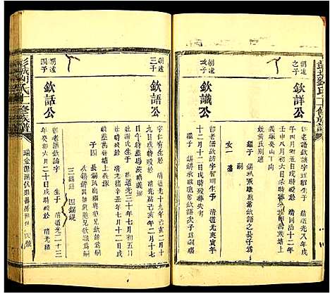 [刘]彭城刘氏十一修族谱 (江西) 彭城刘氏十一修家谱_八.pdf