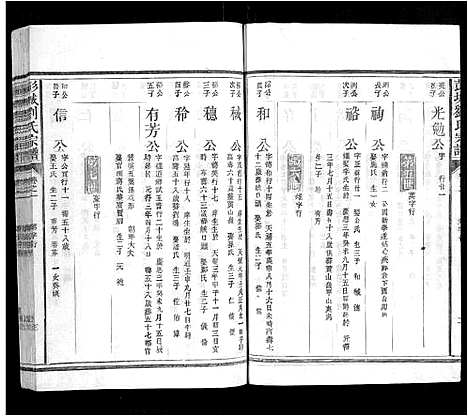 [刘]彭城刘氏宗谱 (江西) 彭城刘氏家谱_三.pdf