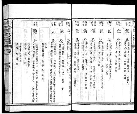 [刘]彭城刘氏宗谱 (江西) 彭城刘氏家谱_三.pdf