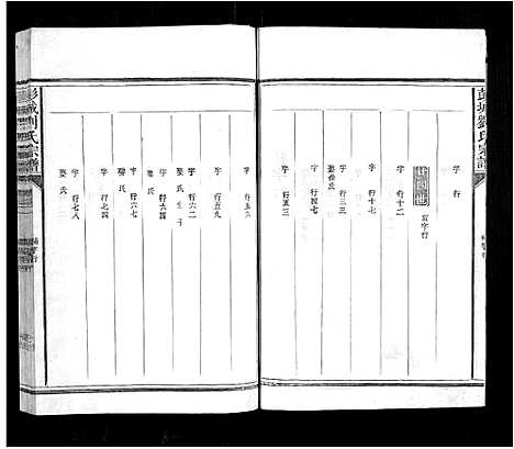 [刘]彭城刘氏宗谱 (江西) 彭城刘氏家谱_四.pdf