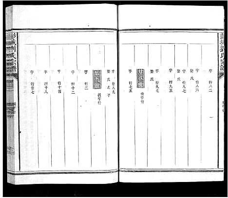 [刘]彭城刘氏宗谱 (江西) 彭城刘氏家谱_四.pdf