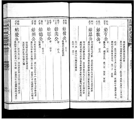 [刘]彭城刘氏宗谱 (江西) 彭城刘氏家谱_四.pdf