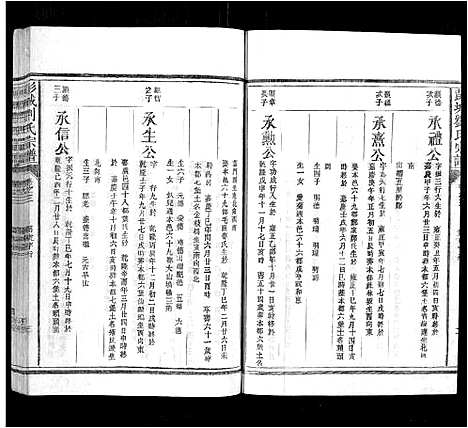 [刘]彭城刘氏宗谱 (江西) 彭城刘氏家谱_五.pdf