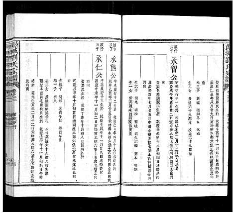 [刘]彭城刘氏宗谱 (江西) 彭城刘氏家谱_五.pdf