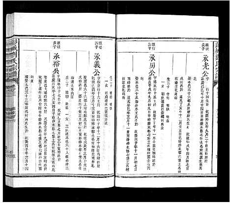 [刘]彭城刘氏宗谱 (江西) 彭城刘氏家谱_五.pdf