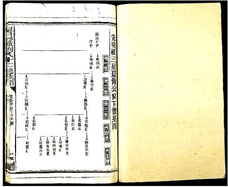 [刘]檀口彭城刘氏十二修族谱 (江西) 檀口彭城刘氏十二修家谱_四.pdf