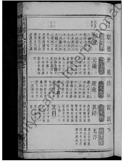 [刘]刘氏宗谱 (江西) 刘氏家谱_二.pdf