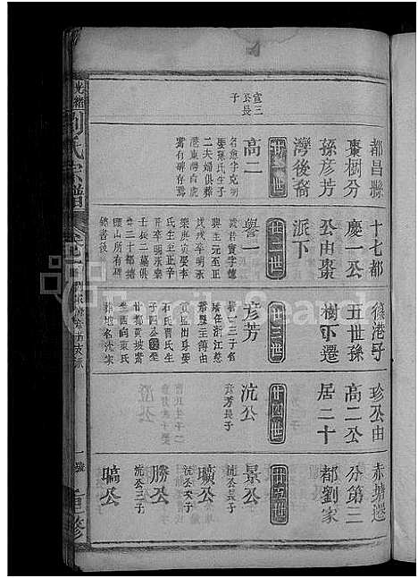 [刘]刘氏宗谱 (江西) 刘氏家谱_三.pdf