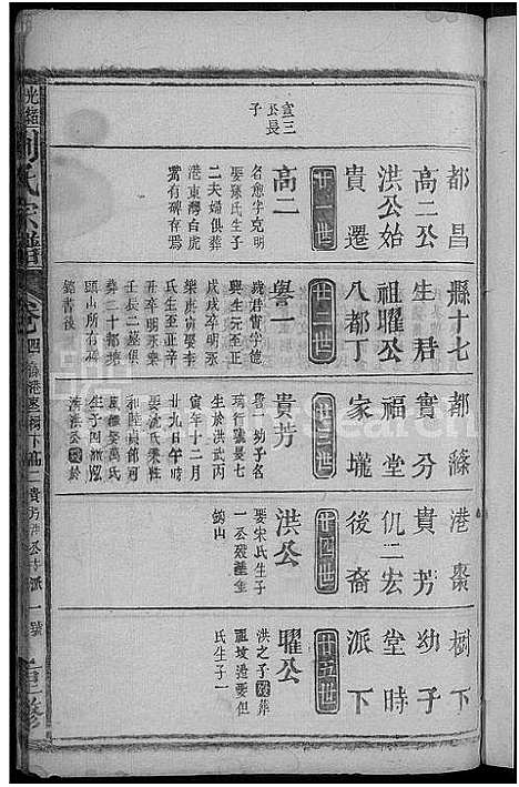 [刘]刘氏宗谱 (江西) 刘氏家谱_四.pdf