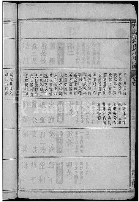 [刘]刘氏宗谱 (江西) 刘氏家谱_四.pdf