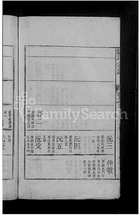 [刘]刘氏宗谱 (江西) 刘氏家谱_六.pdf