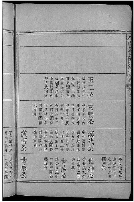 [刘]水西刘氏汇源宗谱_总卷数不详-水西刘氏宗谱 (江西) 水西刘氏汇源家谱_四.pdf