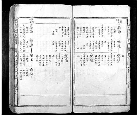 [刘]泰和云亭西平刘氏族谱 (江西) 泰和云亭西平刘氏家谱.pdf