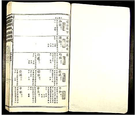 [刘]玉泉刘氏族谱 (江西) 玉泉刘氏家谱_四.pdf