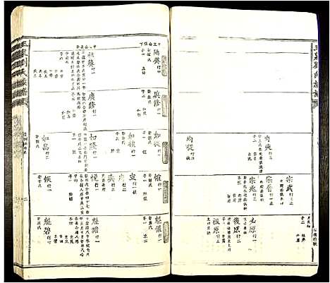 [刘]玉泉刘氏族谱 (江西) 玉泉刘氏家谱_四.pdf