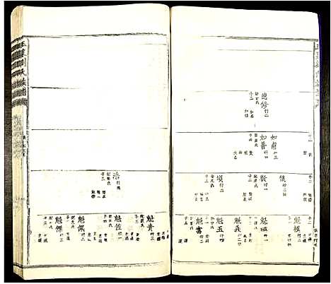 [刘]玉泉刘氏族谱 (江西) 玉泉刘氏家谱_四.pdf