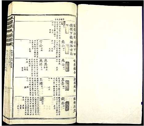 [刘]玉泉刘氏族谱 (江西) 玉泉刘氏家谱_五.pdf