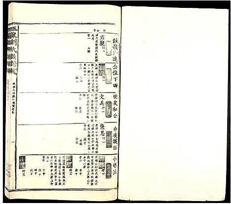 [刘]玉泉刘氏族谱 (江西) 玉泉刘氏家谱_六.pdf